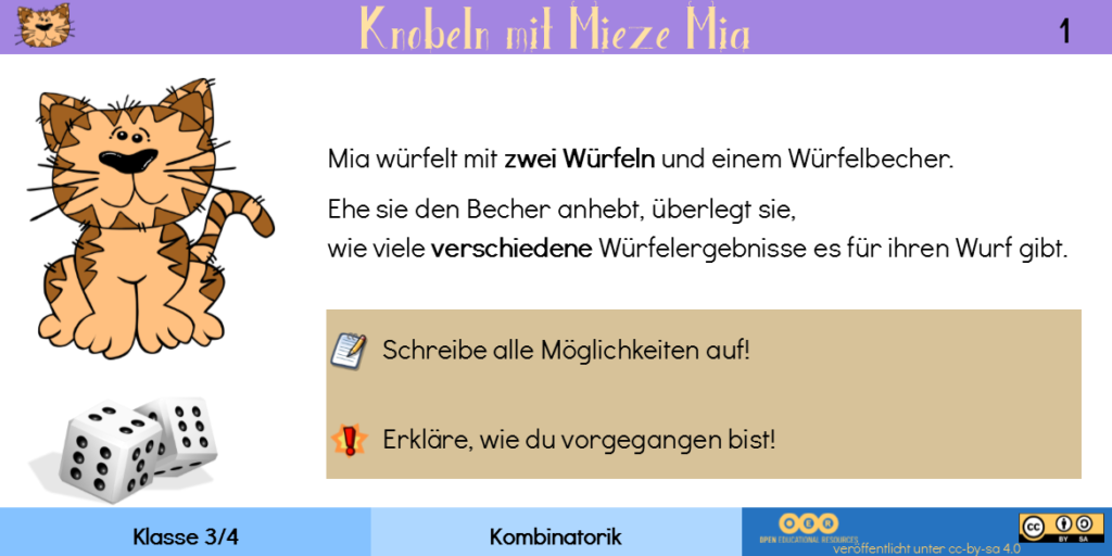 OER selbst erstellen