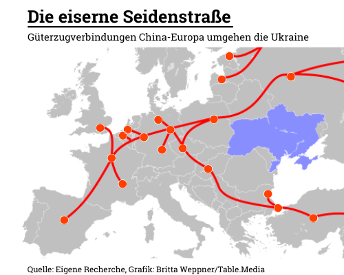 Auf der eisernen Seidenstraße werden Waren aus China nach Europa transportiert. Der Ukraine-Krieg führt nun jedoch zu Störungen im Verkehr.