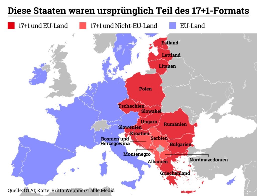 Diese Staaten waren ursprünglich Teil des 17+1-Formats, einer Kooperations-Initiative Chinas - mit dem Austritt Litauens im vergangenen Jahr blieben nunmehr 16 Staaten.