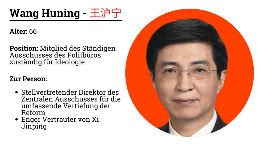 KP-Parteitag in China: Steckbrief von Wang Huning