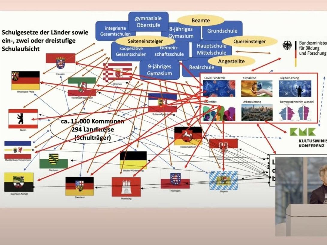 Forum Bildung Digitalisierung