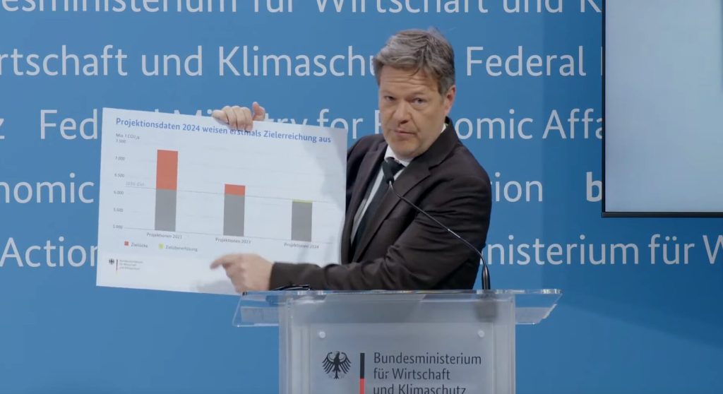 Robert Habeck präsentiert die neuen Emissionsdaten des Umweltbundesamtes.