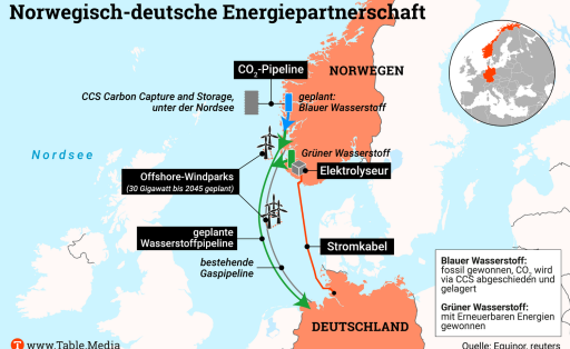 TM_Berlin_Norwegen-OffshoreNEU