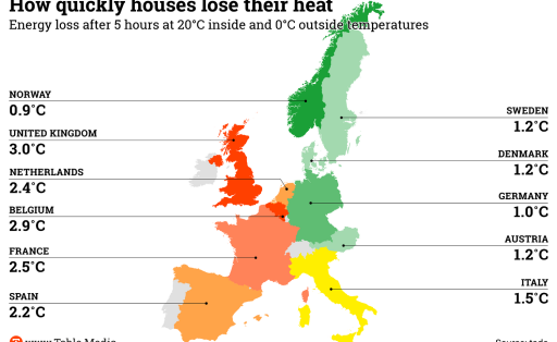 TM_Climate_EuropaTemperatur_EN01