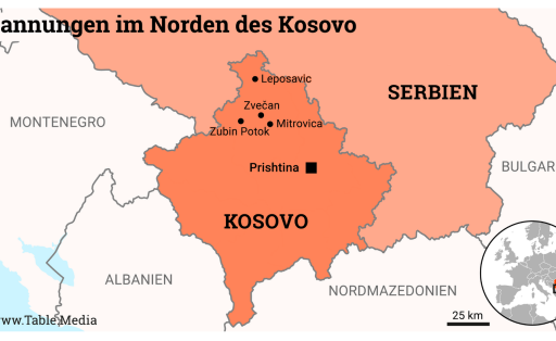 TM_Security_Kosovo-Spannungen