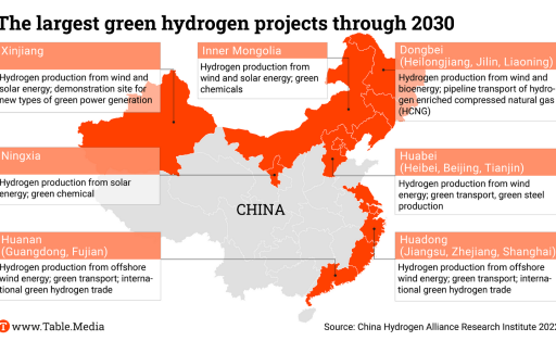 TM_China_Wasserstoffprojekte_EN
