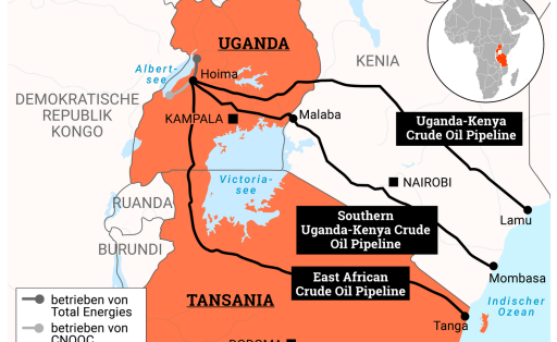 TM_Afrika_Uganda_Pipeline_02