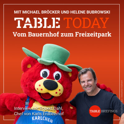 Vom Bauernhof zum Freizeitpark
