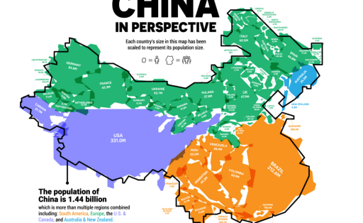 Das Portal visualcapitalist hat die Bevölkerungsgröße Chinas veranschaulicht.