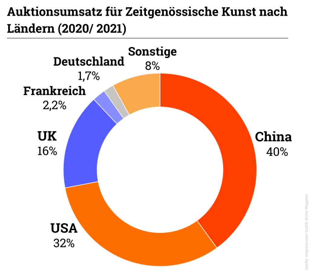 Grafik-1