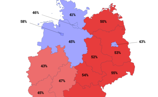 civey Bürgerumfrage Schulschließungen