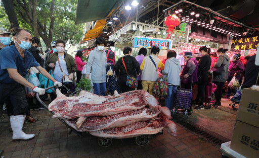 China Inflation