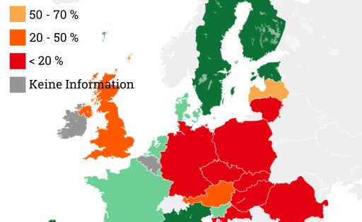 Fortschritte bei nationalen Smart Meter Rollouts (19.10.2022)