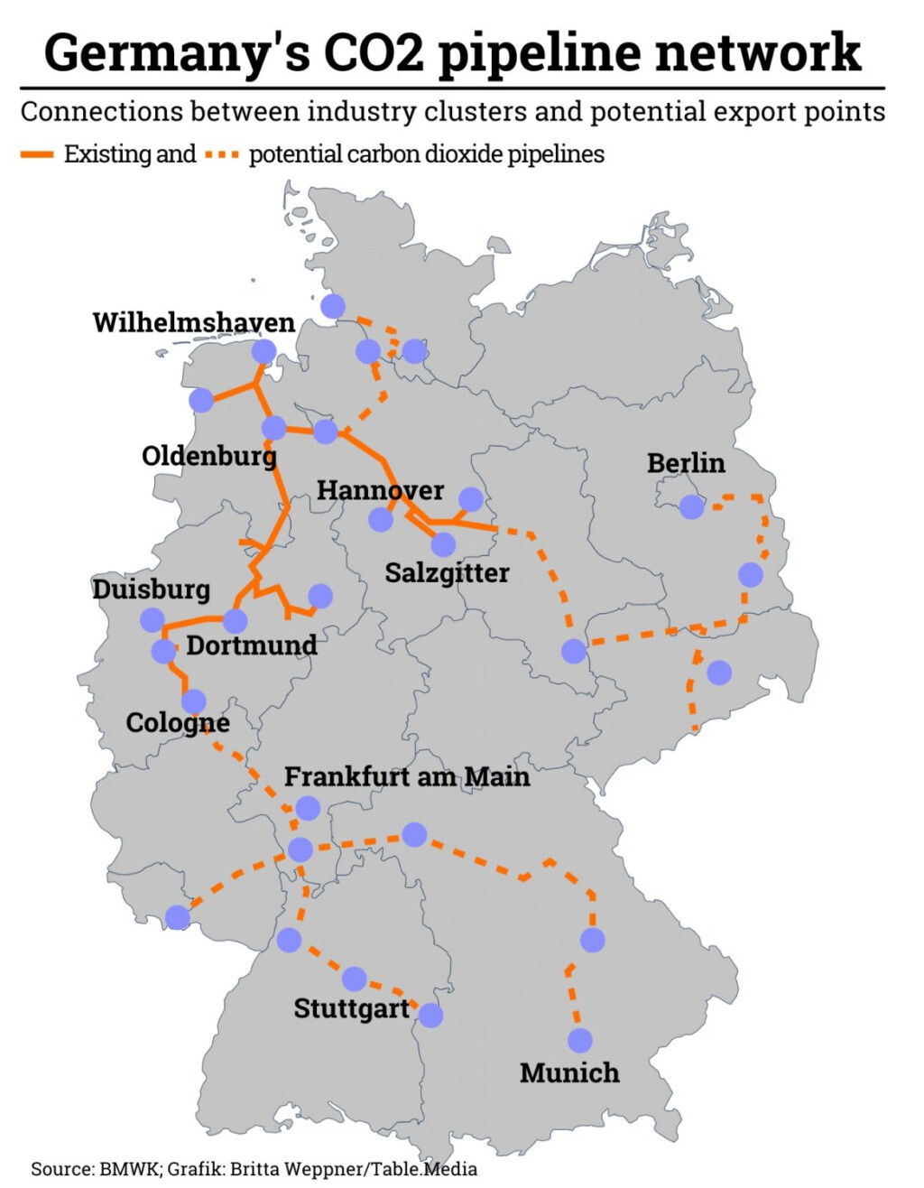 Germany's CO2 pipeline network (2)