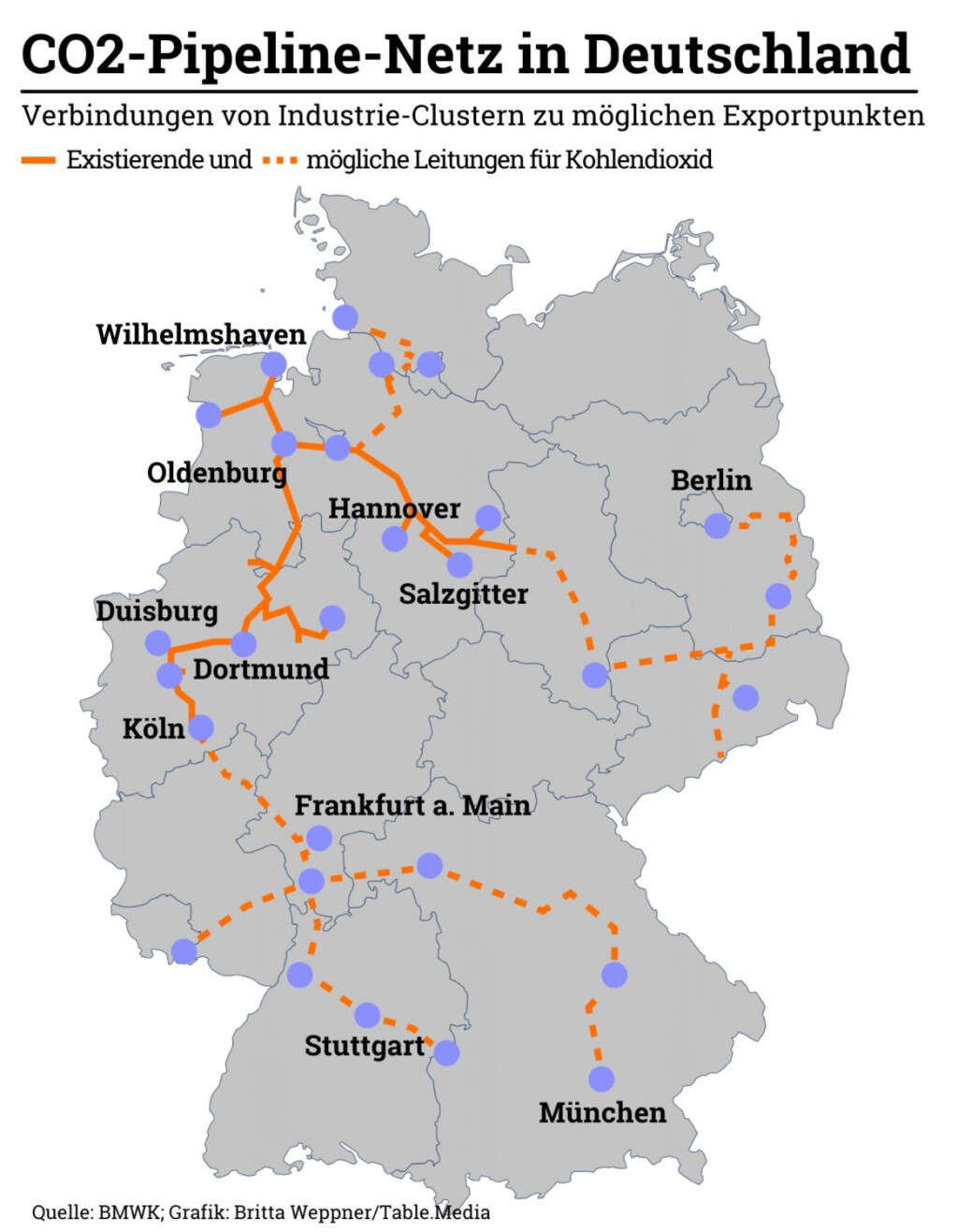 CO2-Pipeline-Netz in Deutschland