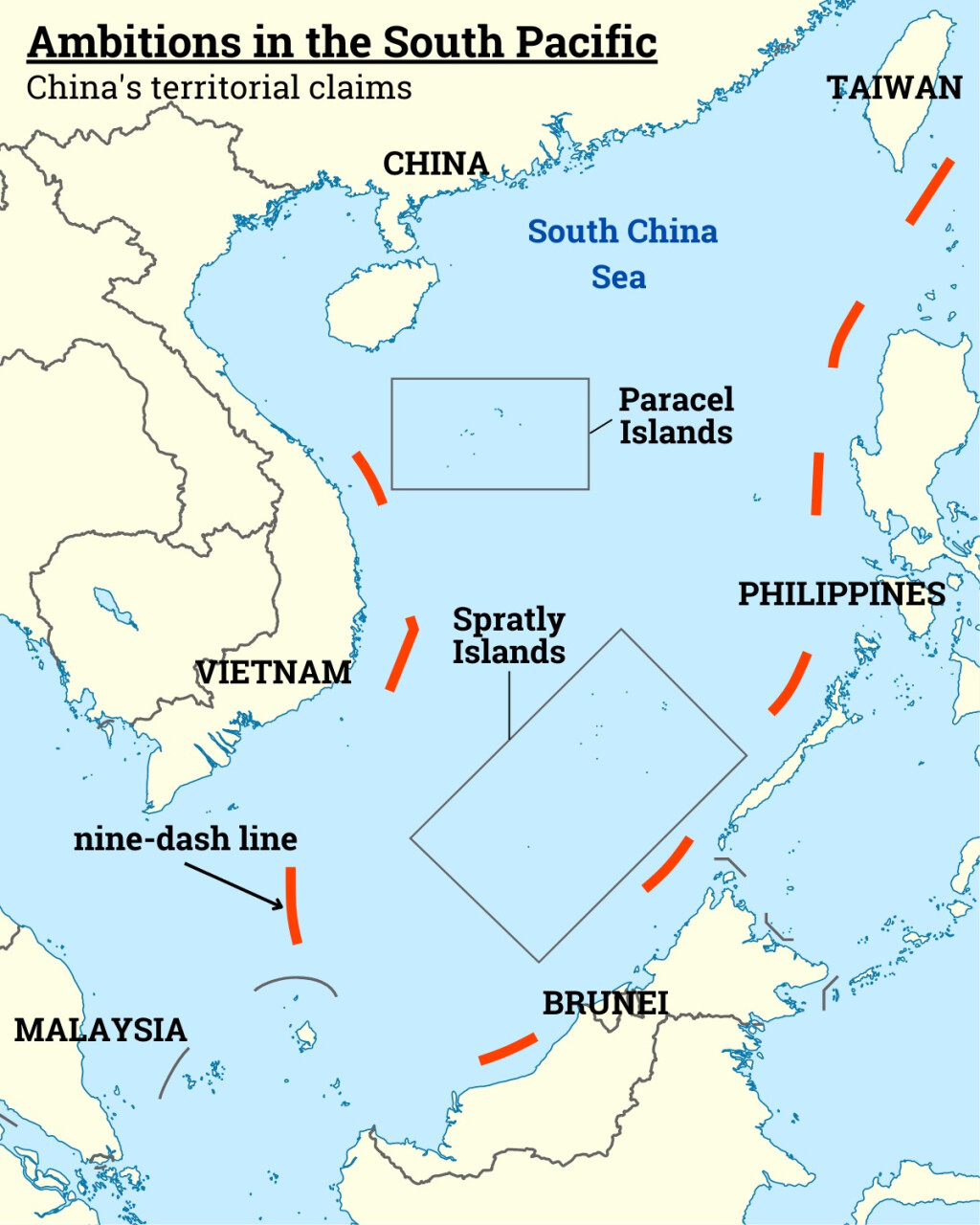 Ambitions-in-the-South-Pacific