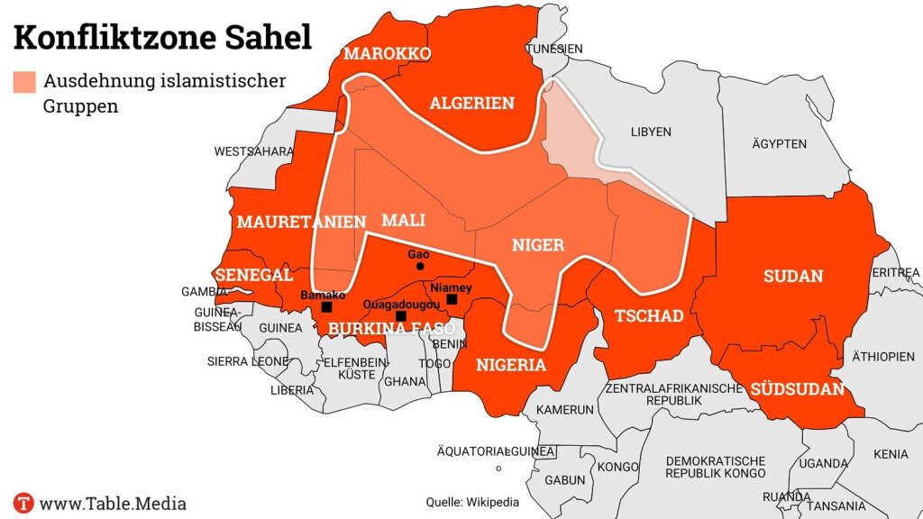 Konfliktzone Sahel