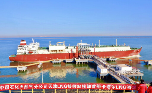 China Aufschwung Öl Gas