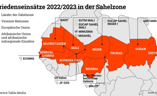 Friedenseinsätze 2022/2023 in der Sahelzone