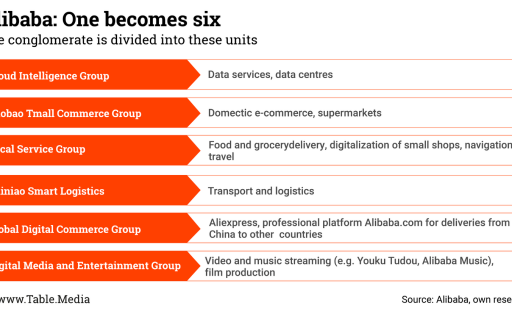 TM_China_Alibaba_EN