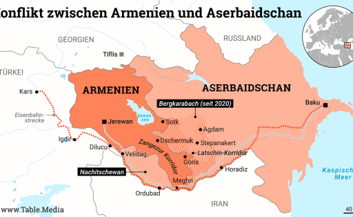 TM_Security_Armenien01