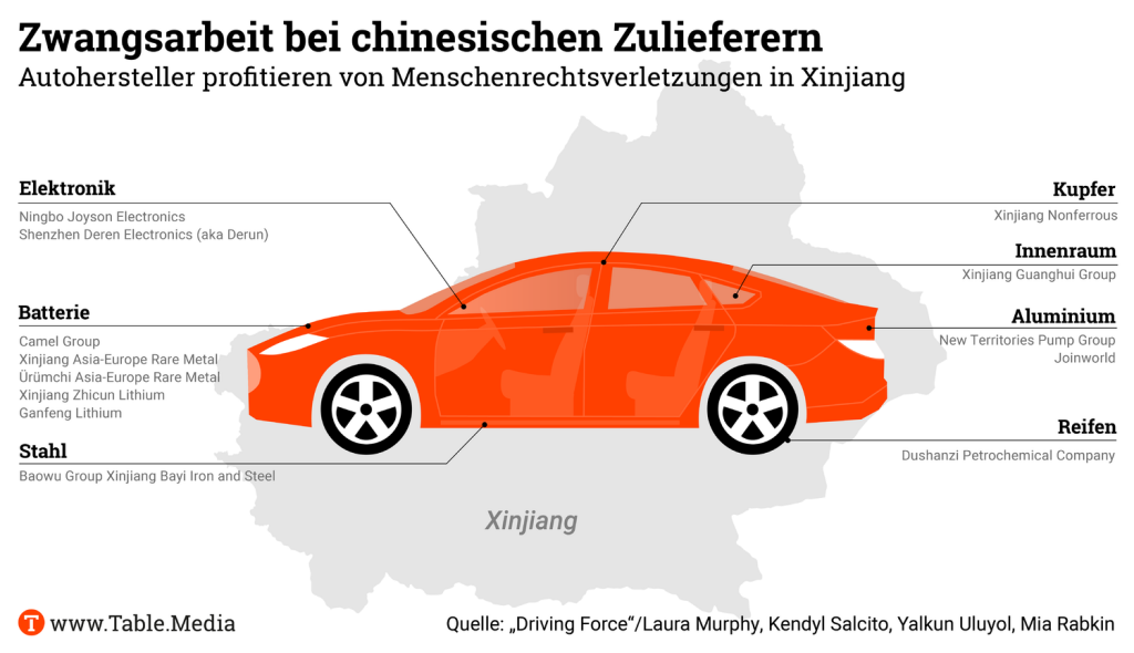 TM_China_Auto