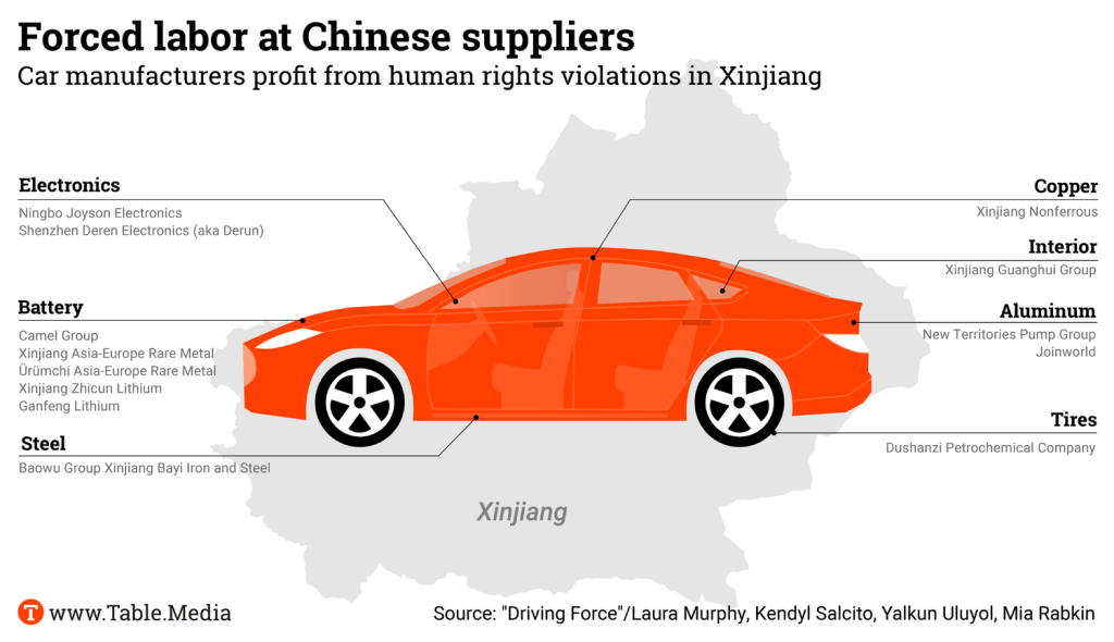 TM_China_Auto_EN