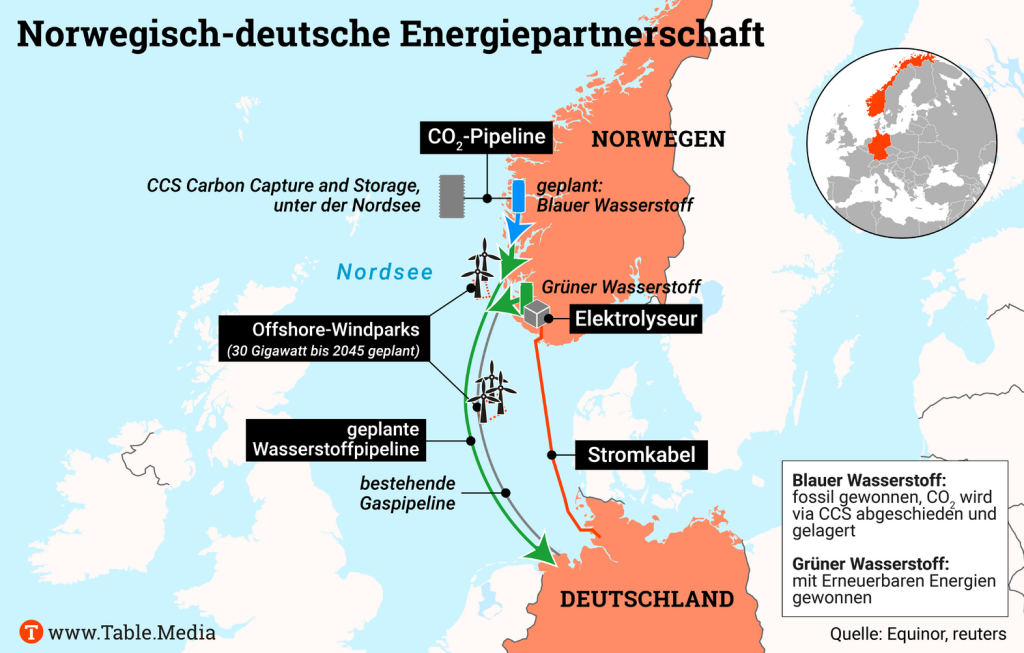 TM_Europe_Norwegen-Offshore