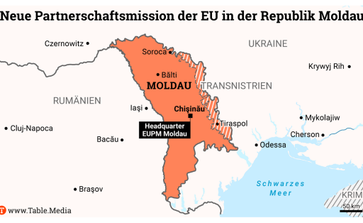 TM_Security_Moldau