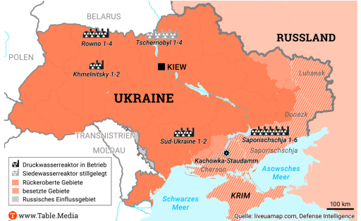 TM_Security_Ukraine_AKW01