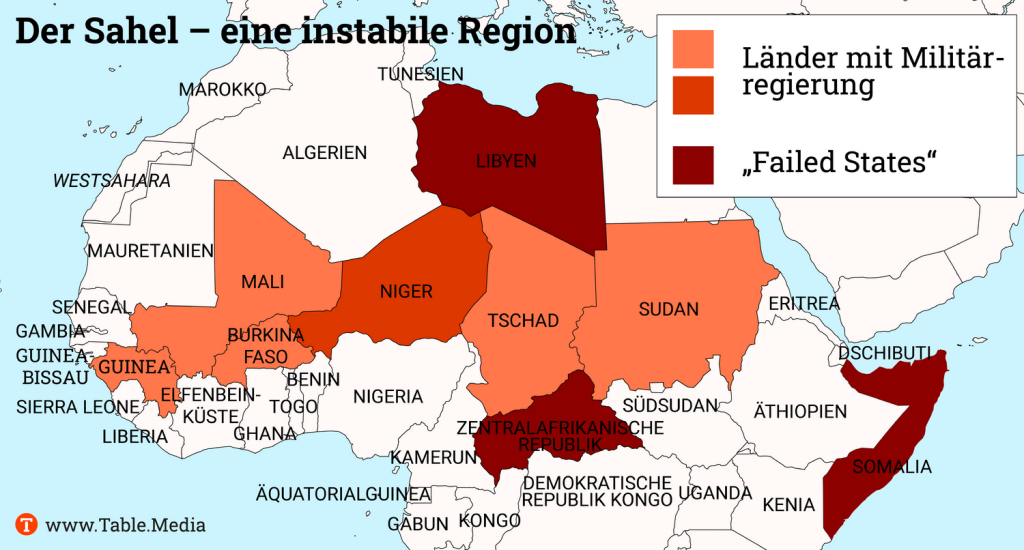 TM_Africa_Sahel_Militärregierungen