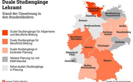 TM_Bildung_Bundeslaender Studiengaenge