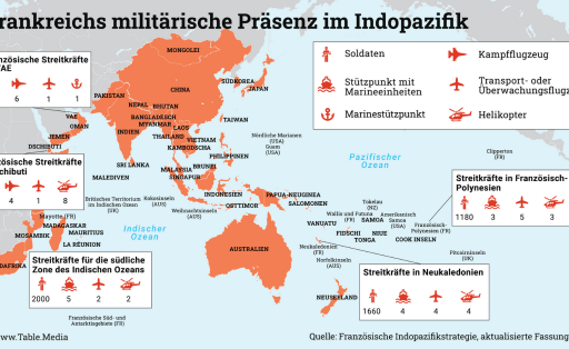 TM_Security_Frankreich_Militaerpraesenz_Indopazifik-1