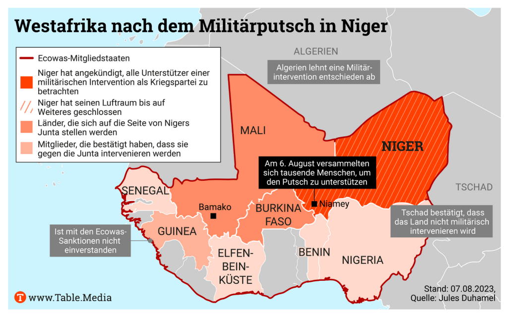 TM_Africa_Ecowas-Ende04