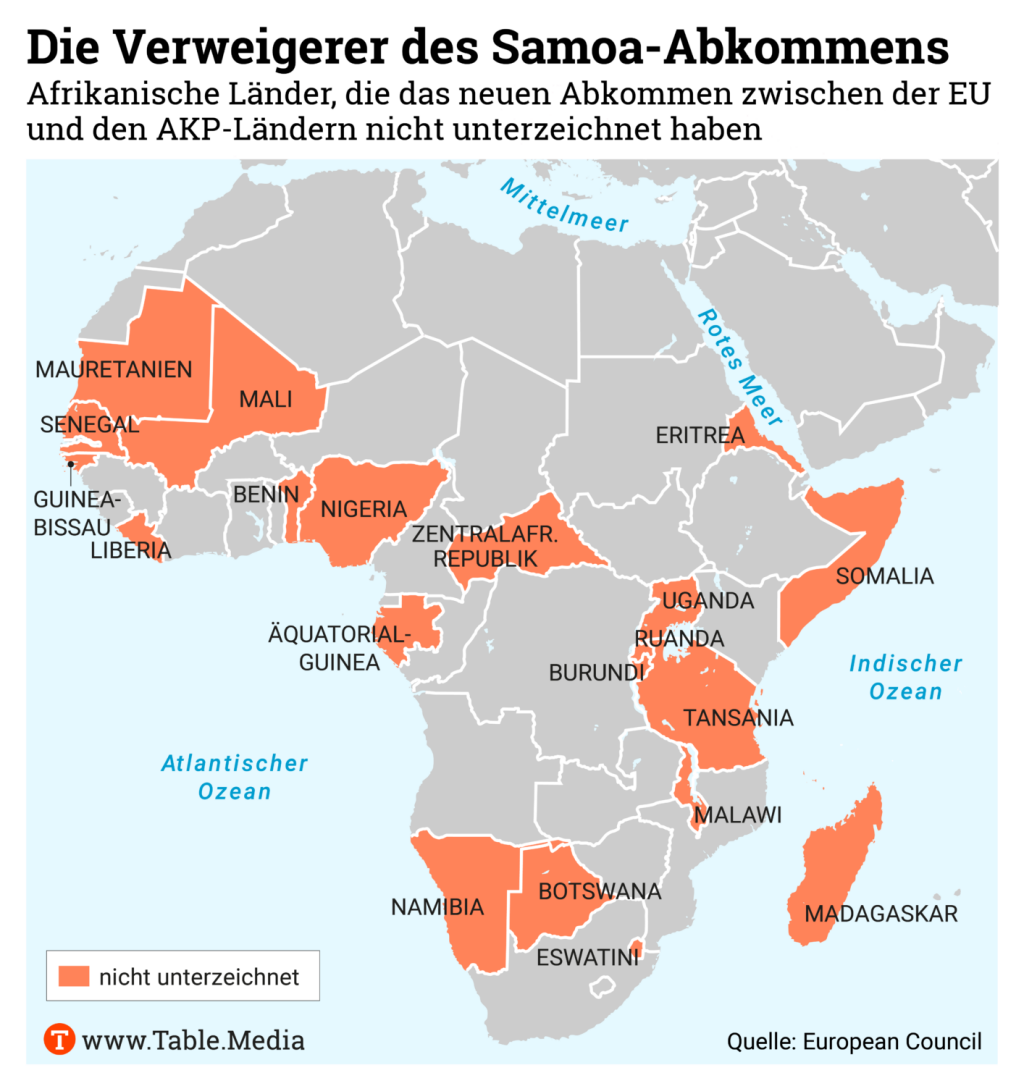 TM_Africa_OACPS