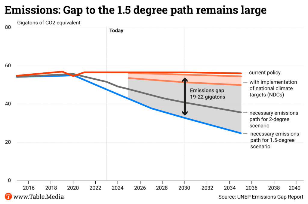 TM_Climate_Klimaziele_EN